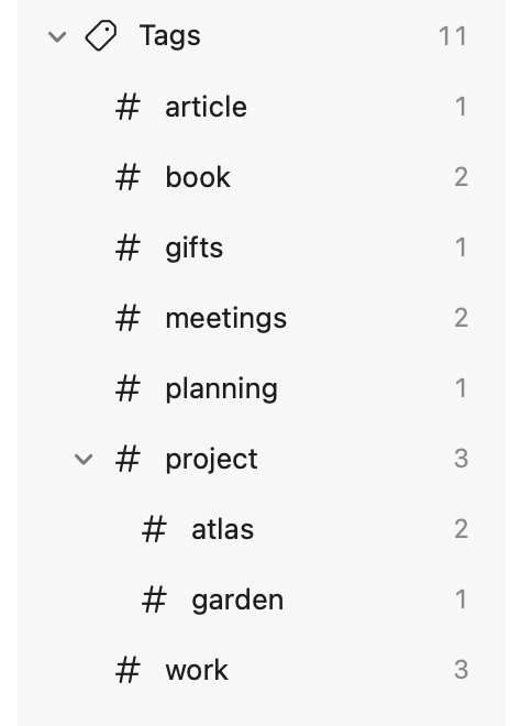 The Tags group in the sidebar, expanded: tags with their note counts, and a nested tag opened under its parent